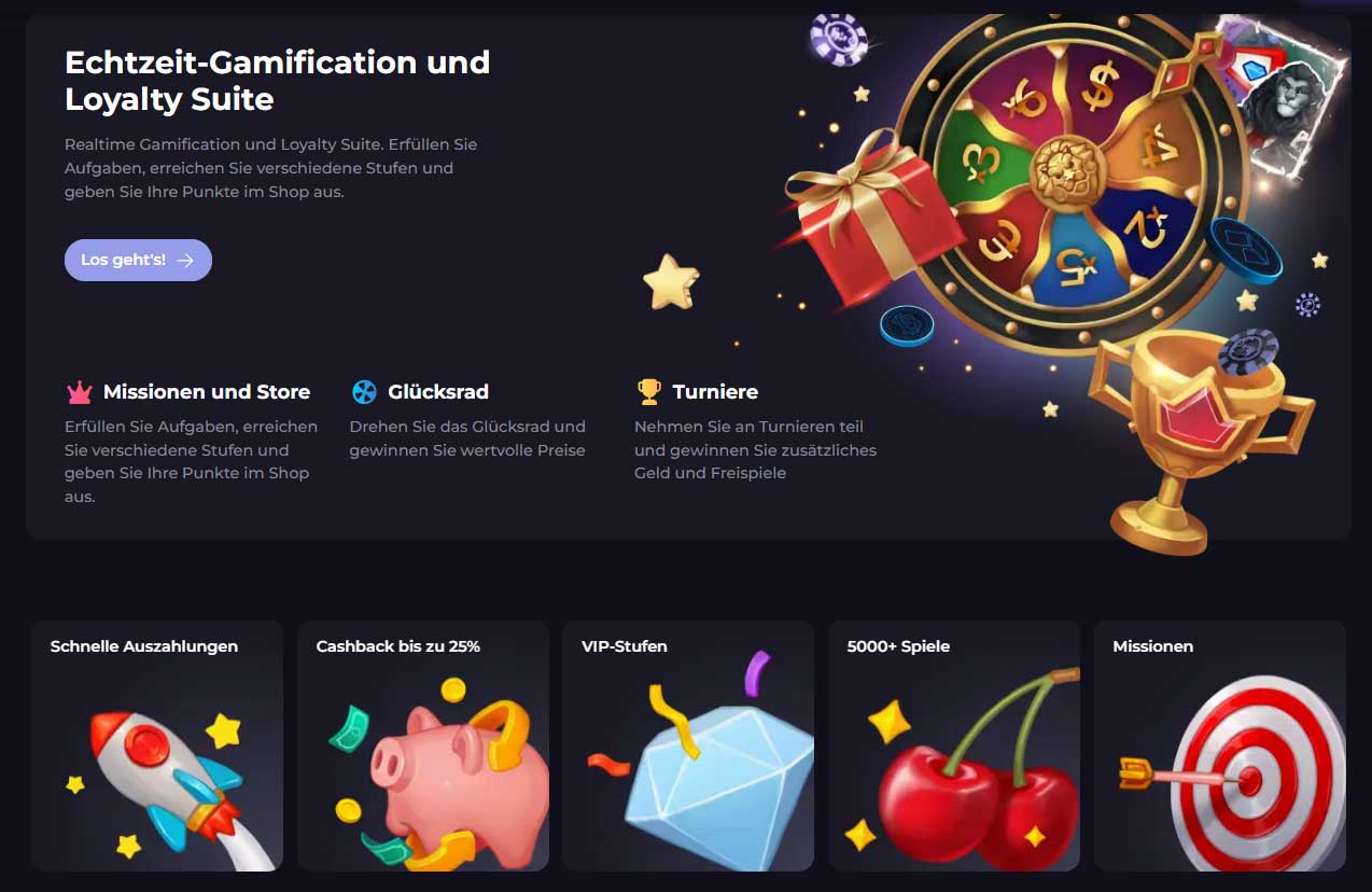 CryptoLeo Bonusaktionen